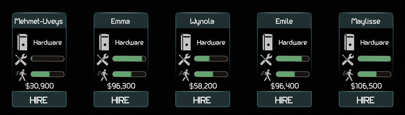 Employee-focused management view